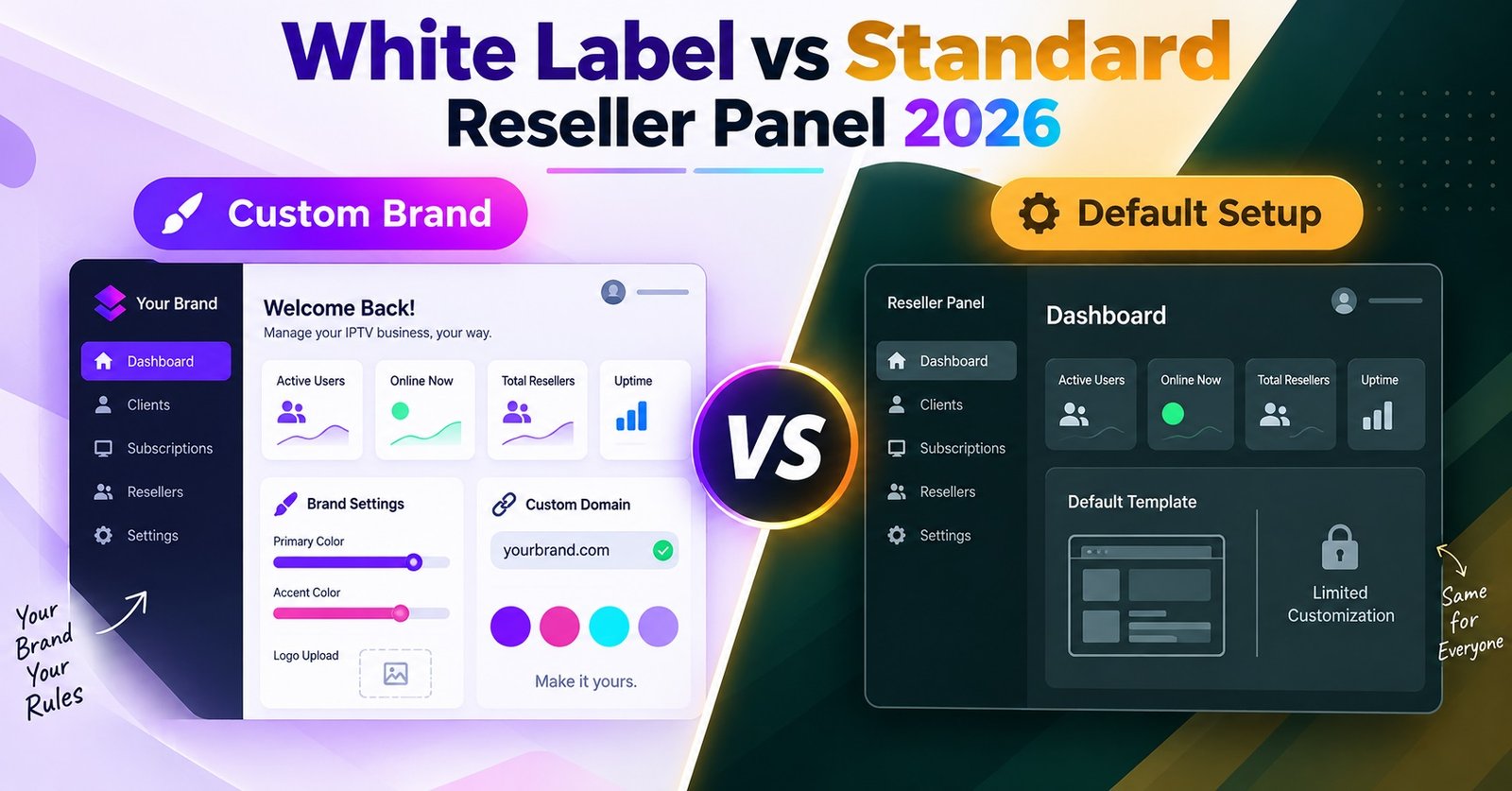 White Label vs Standard IPTV Reseller Panel